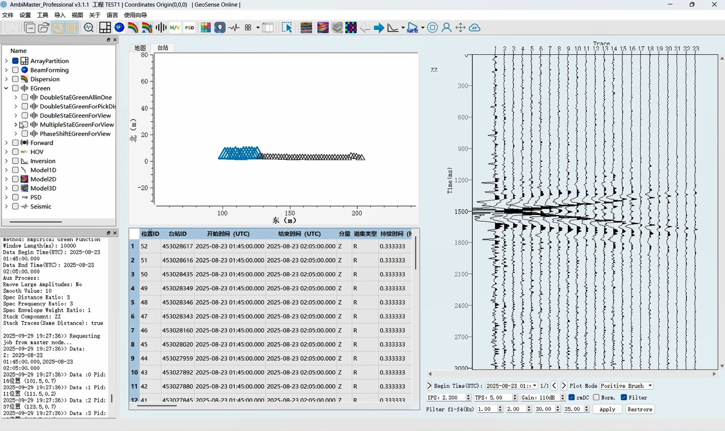 【AmbiMaster】07格林函数计算
